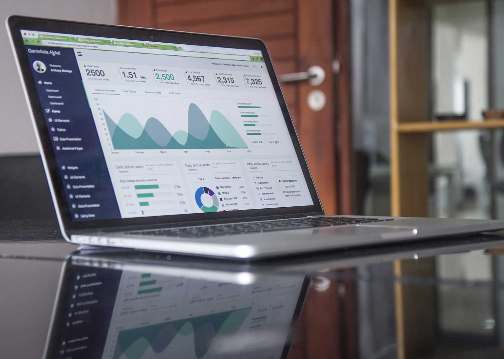 Real User Data Monitoring Makes MarTech Migrations Less Terrible