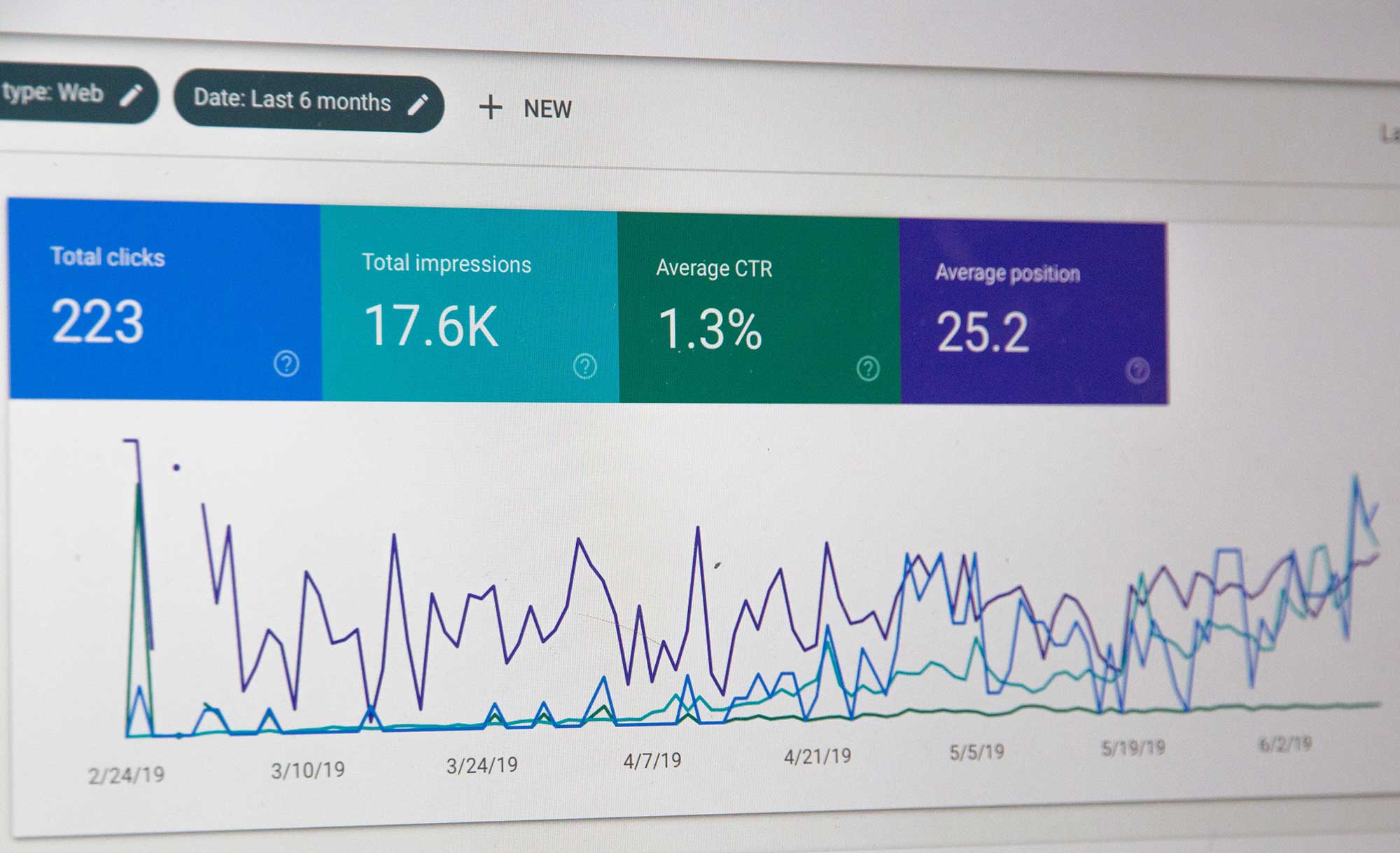 How to Avoid Data Quality Entropy in Agile Transformations